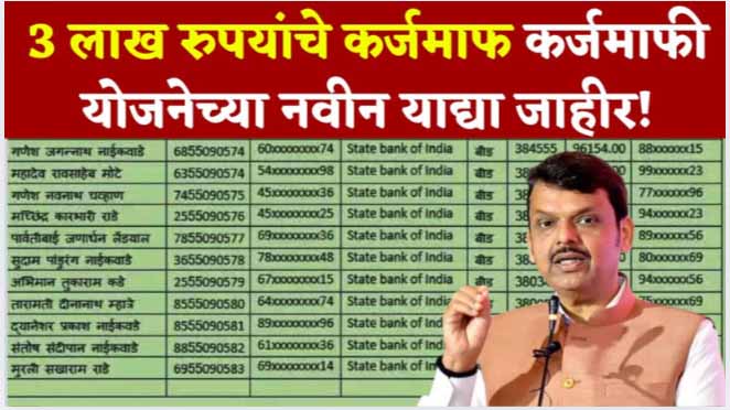 Farm Loan Waiver document